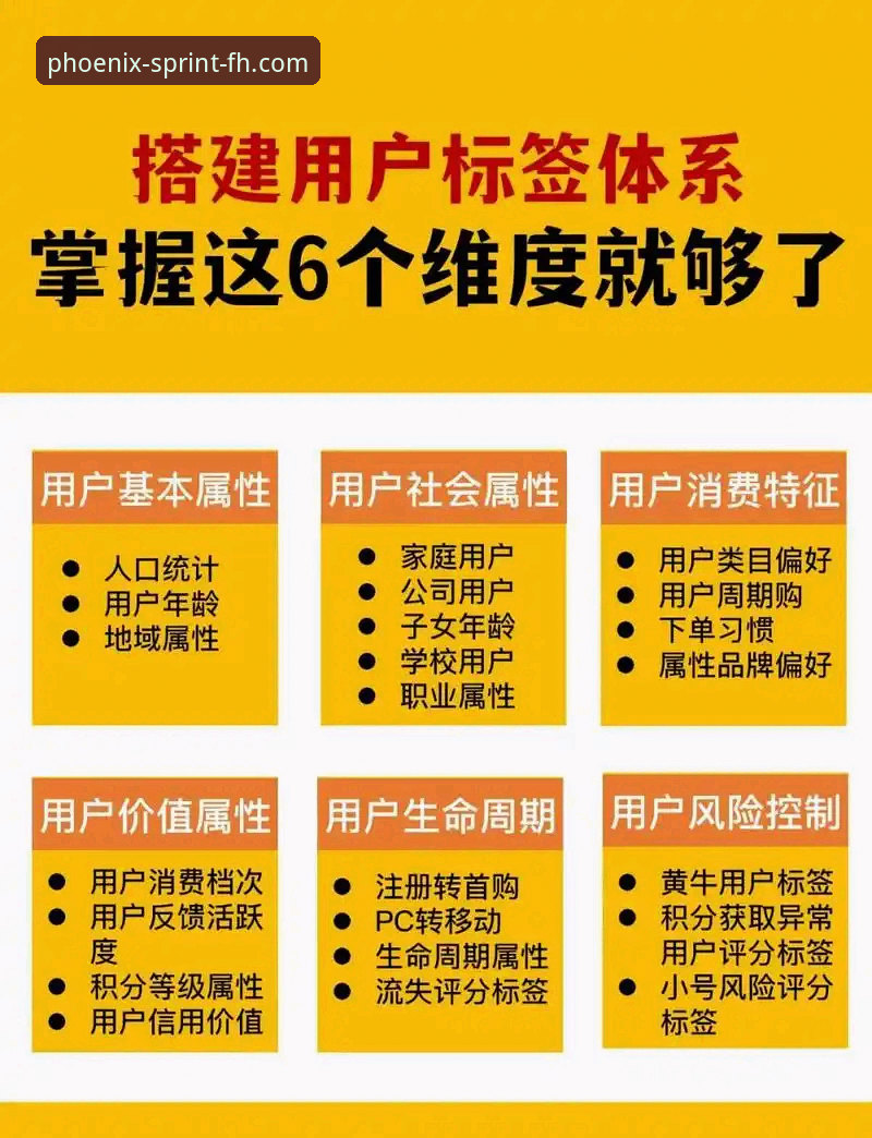 凤凰体育平台靠谱吗手机版 资深用户揭秘:凤凰体育平台靠谱吗手机版使用心得与趋势分析